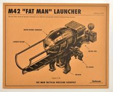 M42 Fatman Art Print