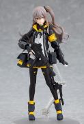 figma UMP45