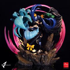 Dizzy Diorama