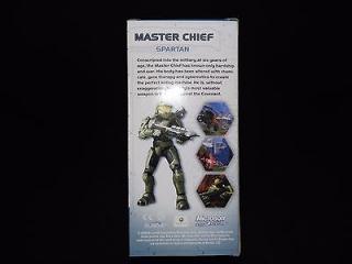 Wacky Wobbler Master Chief Bobblehead (Blue Spartan / exclusive)