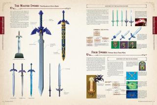 Legend of Zelda Encyclopedia