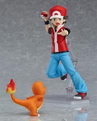 figma Red