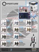 Sentry Turret Blind Box Figures